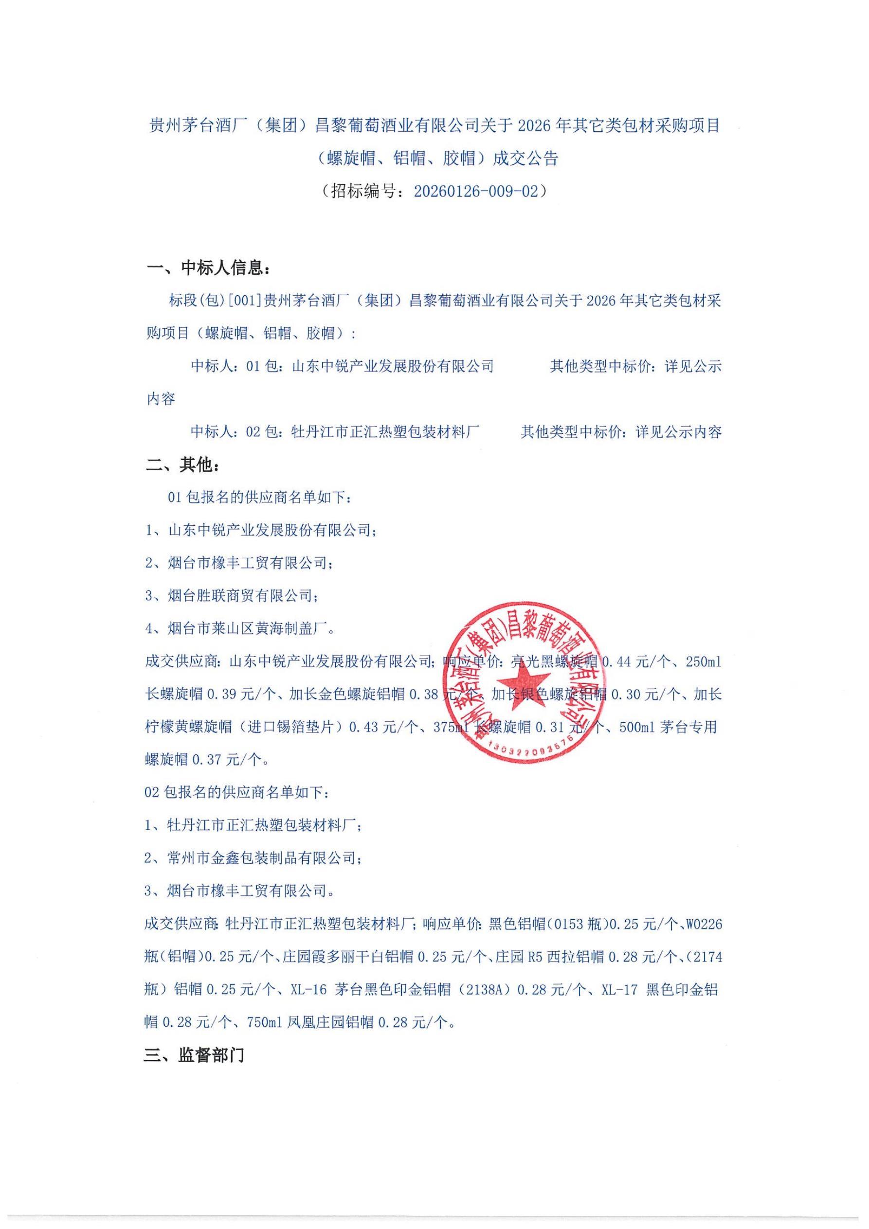 螺旋帽铝帽成交公告_01