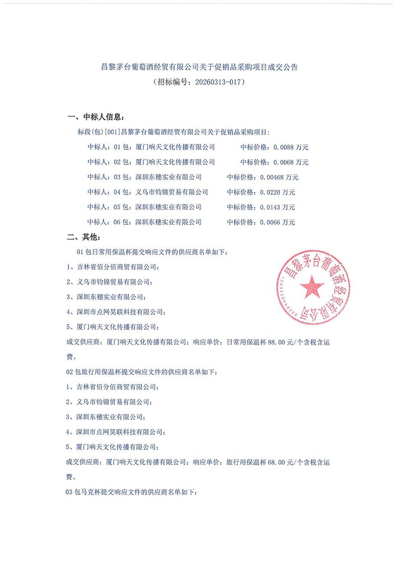 促销品成交公告_01